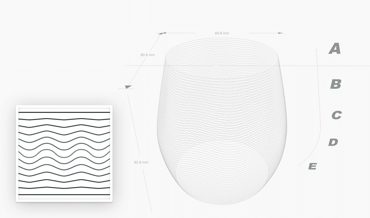 Increasing to Middle